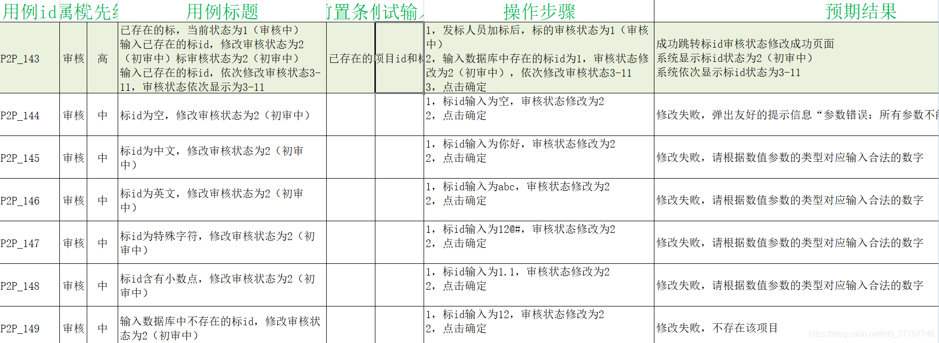 业务的用例模板不同，可根据模板调整用例的内容