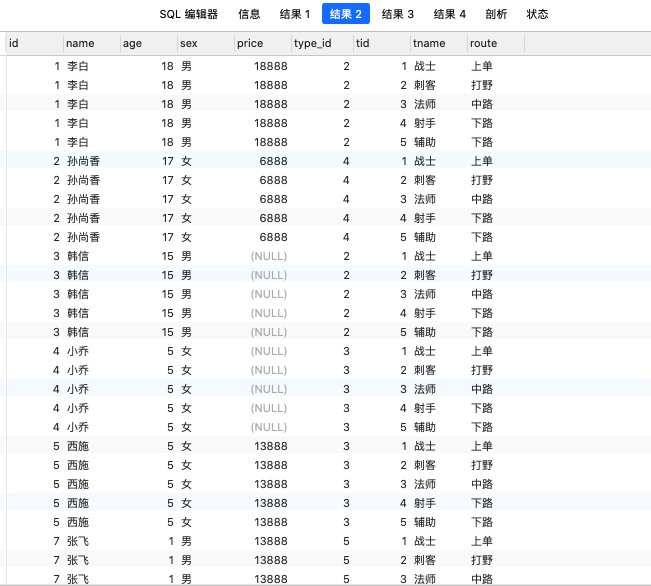 总人口对照名词解释_下表基因工程中有关基因操作的名词及对应的内容.正确的(3)