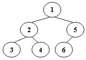 PAT甲级真题 1086 Tree Traversals Again (25分) C++实现（由先序、中序求后序）