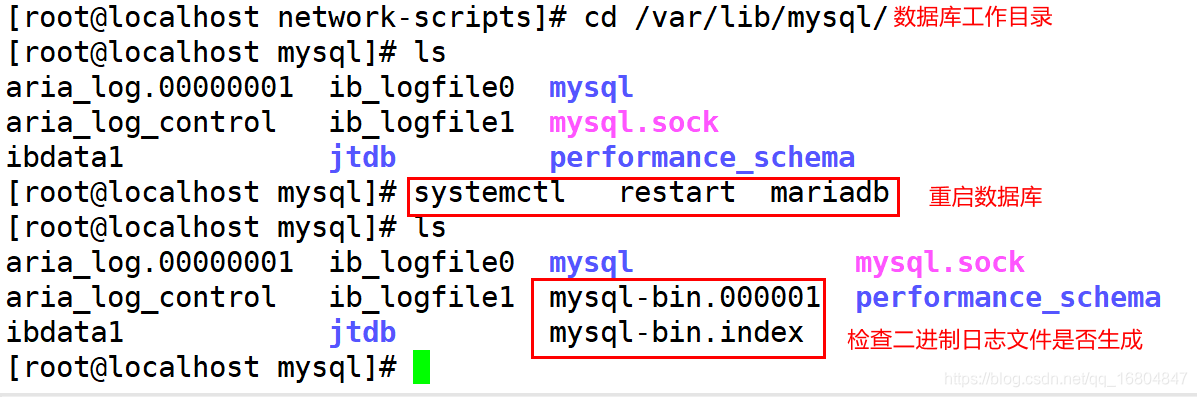 京淘后端商品管理-Day10qq16804847的博客-