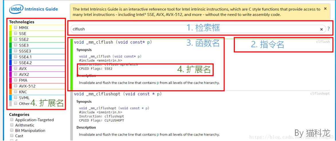 NVM[非易失内存编程] 通过编译器内置函数 (Intrinsic Functions) 发射 CLFLUSH、CLFLUSHOPT、CLWB、NTSTORE、MFENCE、SFENCE 等指令