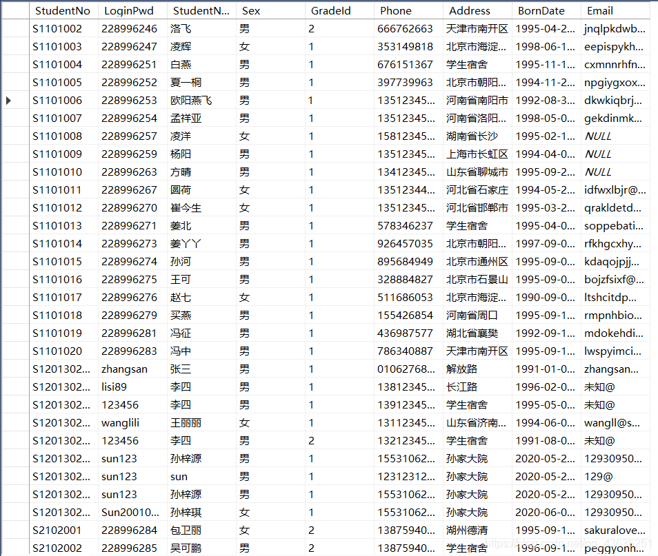 使用DataGridView,TreeView,DataView 制作树型控件的展示数据和节点筛选_datagridview treeview ...