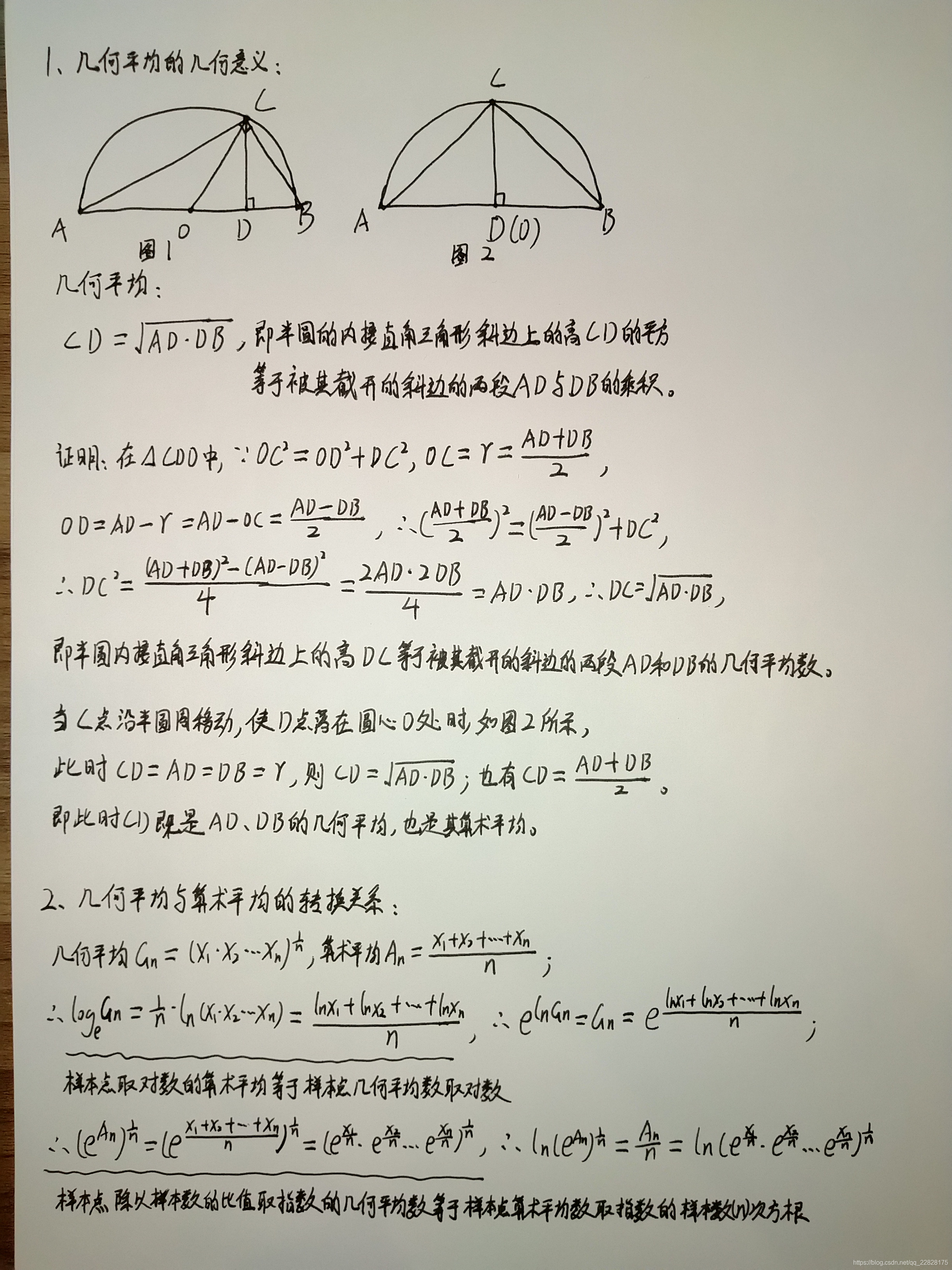 几何平均详解 及其与算术平均 调和平均 均方根的关系 Chizi15的博客 Csdn博客 四种平均数大小关系图片