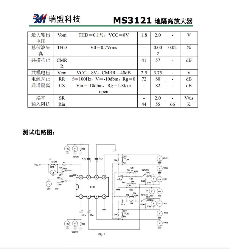 BA3121 地隔离放大器国产|PIN-TOP-PIN兼容替代-CSDN博客