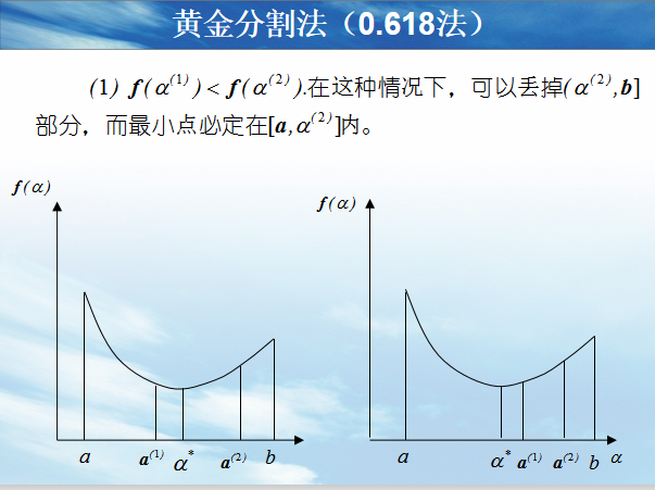 最优化理论 一维搜索法 黄金分割法的原理及其matlab实现 52learn