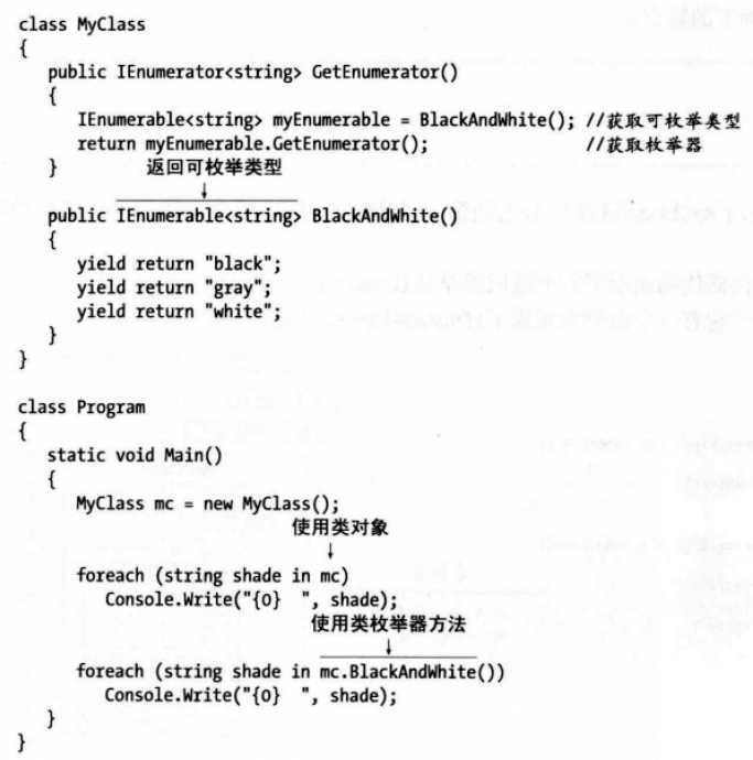 （8）C基础知识_枚举器和迭代器_ienumerator getenumerator() 不继承ienumerableCSDN博客
