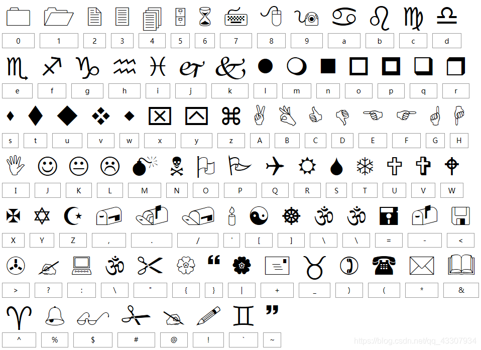 Truetype Wingdings WPF编程,使用系统自带的Wingdings字体。-CSDN博客