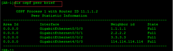 VXLAN 基于VXLAN的EVP*艺博东的博客-vxlan 基于vxlan的evp*