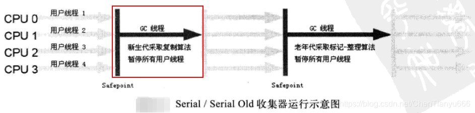 [外链图片转存失败,源站可能有防盗链机制,建议将图片保存下来直接上传(img-YkfQwcAk-1594808120772)(index_files/5d129a43-7911-4328-8f42-e5c7a143a2e5.jpg)]