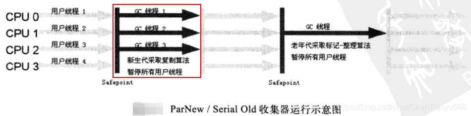 [外链图片转存失败,源站可能有防盗链机制,建议将图片保存下来直接上传(img-RIchFU75-1594808120777)(index_files/b4364291-76f7-4054-8b82-b5bc0a373acf.jpg)]