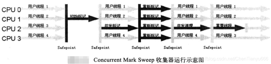 [外链图片转存失败,源站可能有防盗链机制,建议将图片保存下来直接上传(img-vswbW8zc-1594808120786)(index_files/b4abdf58-b73d-4e7c-9998-c1df6454a0a0.jpg)]