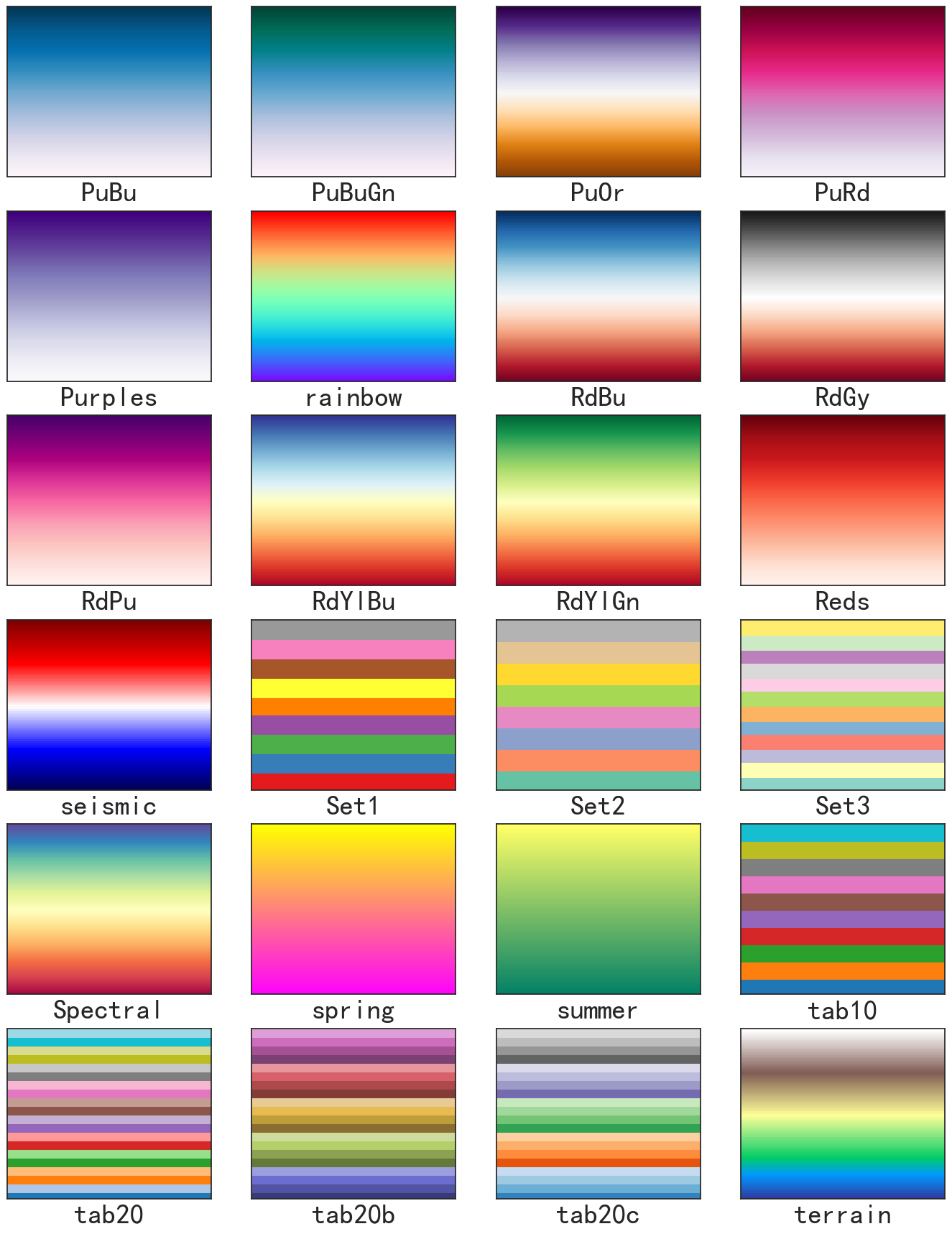 164种默认colormap样式【附图】_colormap种类-CSDN博客