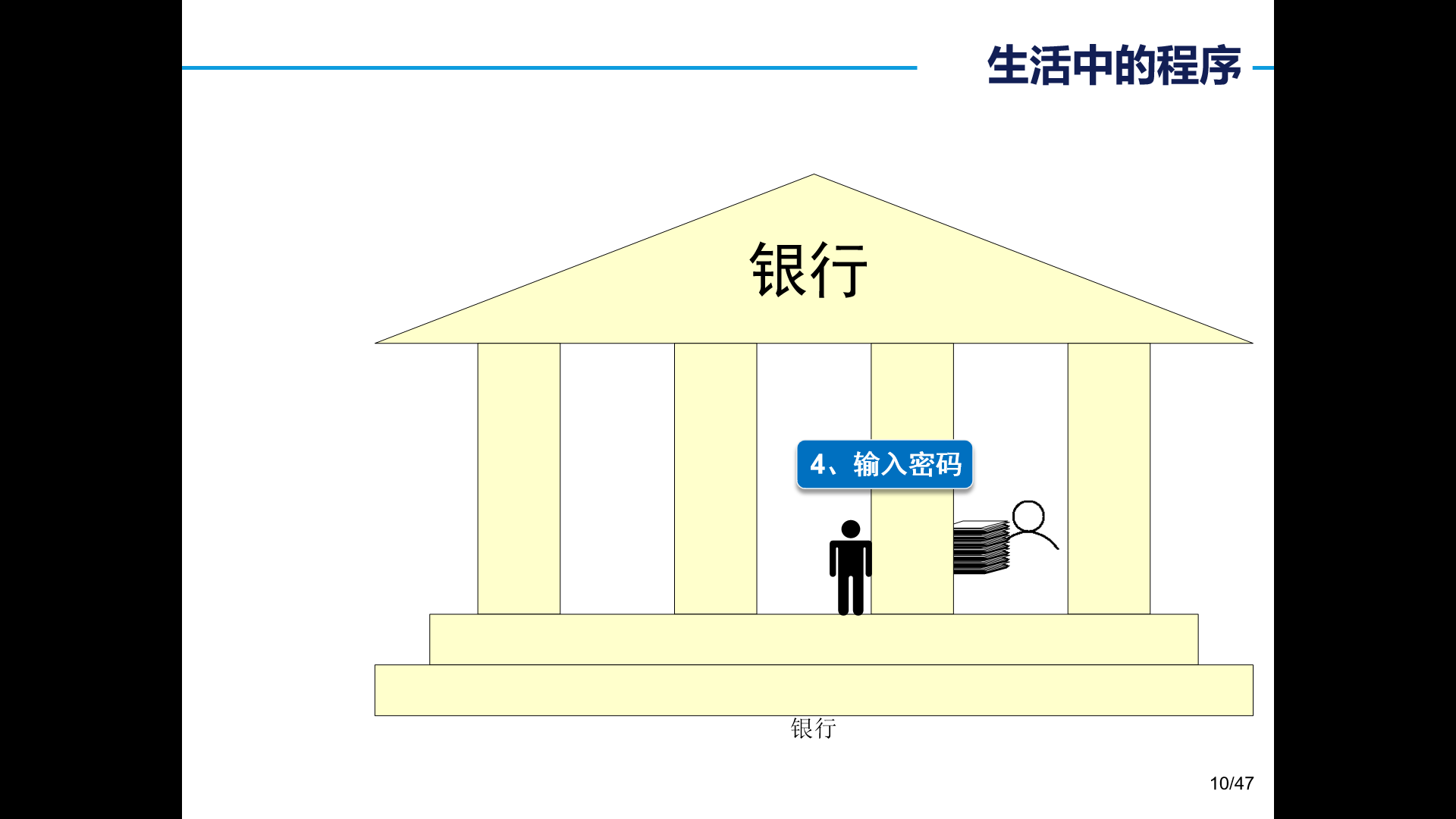 学习日报 day01 基础软件的安装与java环境准备 相关理论基础的学习