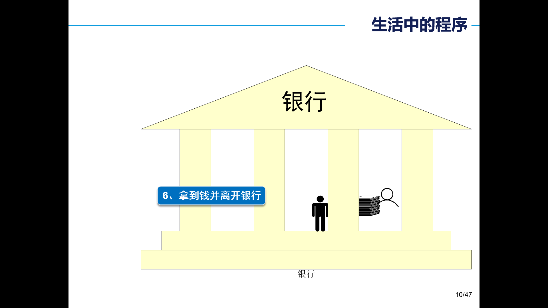 学习日报 day01 基础软件的安装与java环境准备 相关理论基础的学习