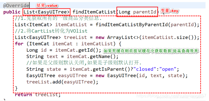 13_ redis数据库高可用 