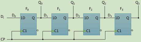 什麼是數字電路_時序圖是模擬電路還是數字電路 - csdn