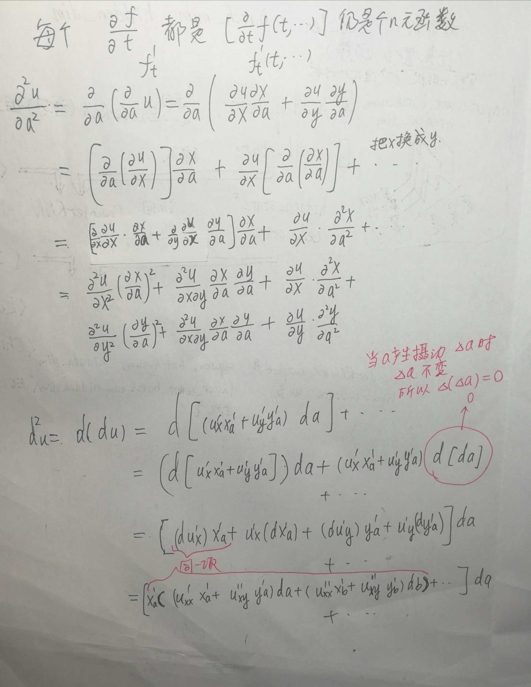 高等数学应试考点速览（上）