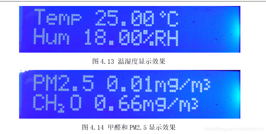 硬件端液晶显示