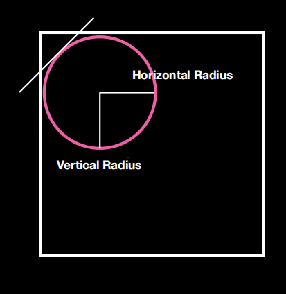css深入剖析border和box-shadow(附漂亮样式)_好看的box-shadow-csdn
