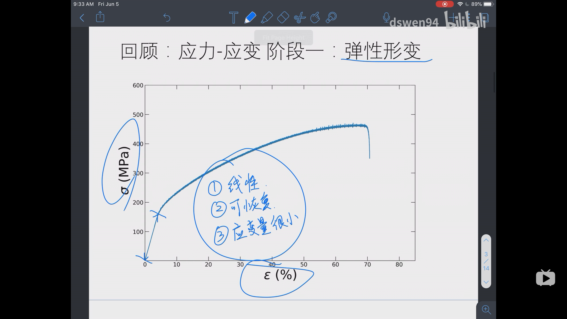 6. 弹性形变与胡克定律_胡克弹性形变区域-CSDN博客