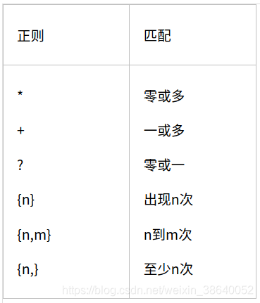 ここに画像の説明を挿入します