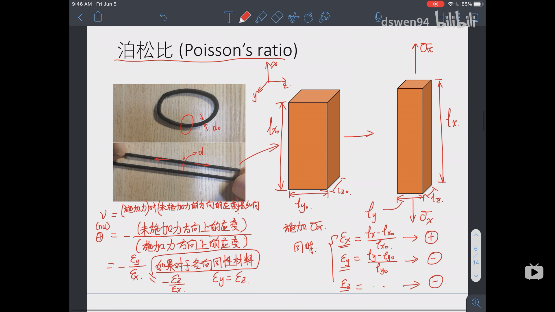 6. 弹性形变与胡克定律_胡克弹性形变区域-CSDN博客