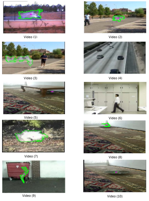 论文阅读＞烟雾检测：Smoke detection based on imageprocessing by using grey and ...