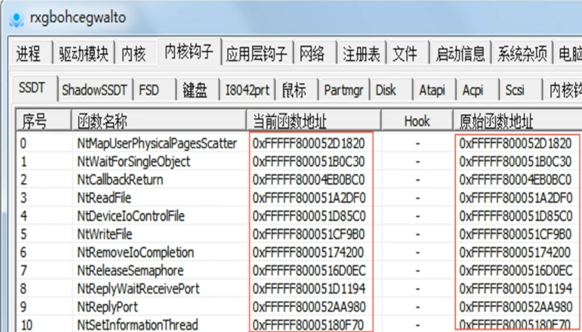 [网络安全自学篇] 八十七.恶意代码检测技术详解及总结杨秀璋的专栏-