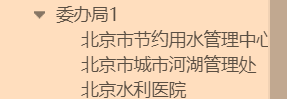 这里是很简单的二级树的效果