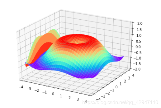 在这里插入图片描述