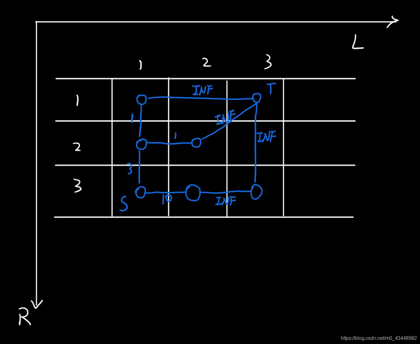 図1