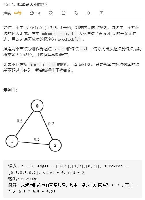 Dijkstra堆优化解析