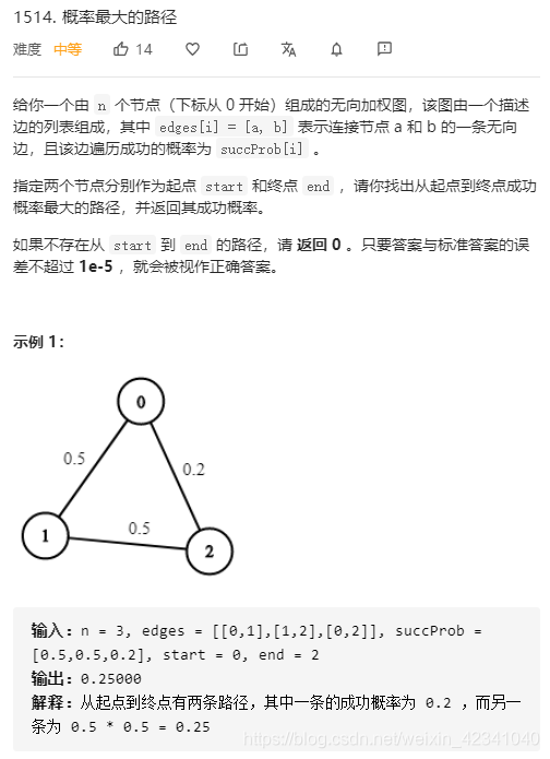 Dijkstra堆优化解析