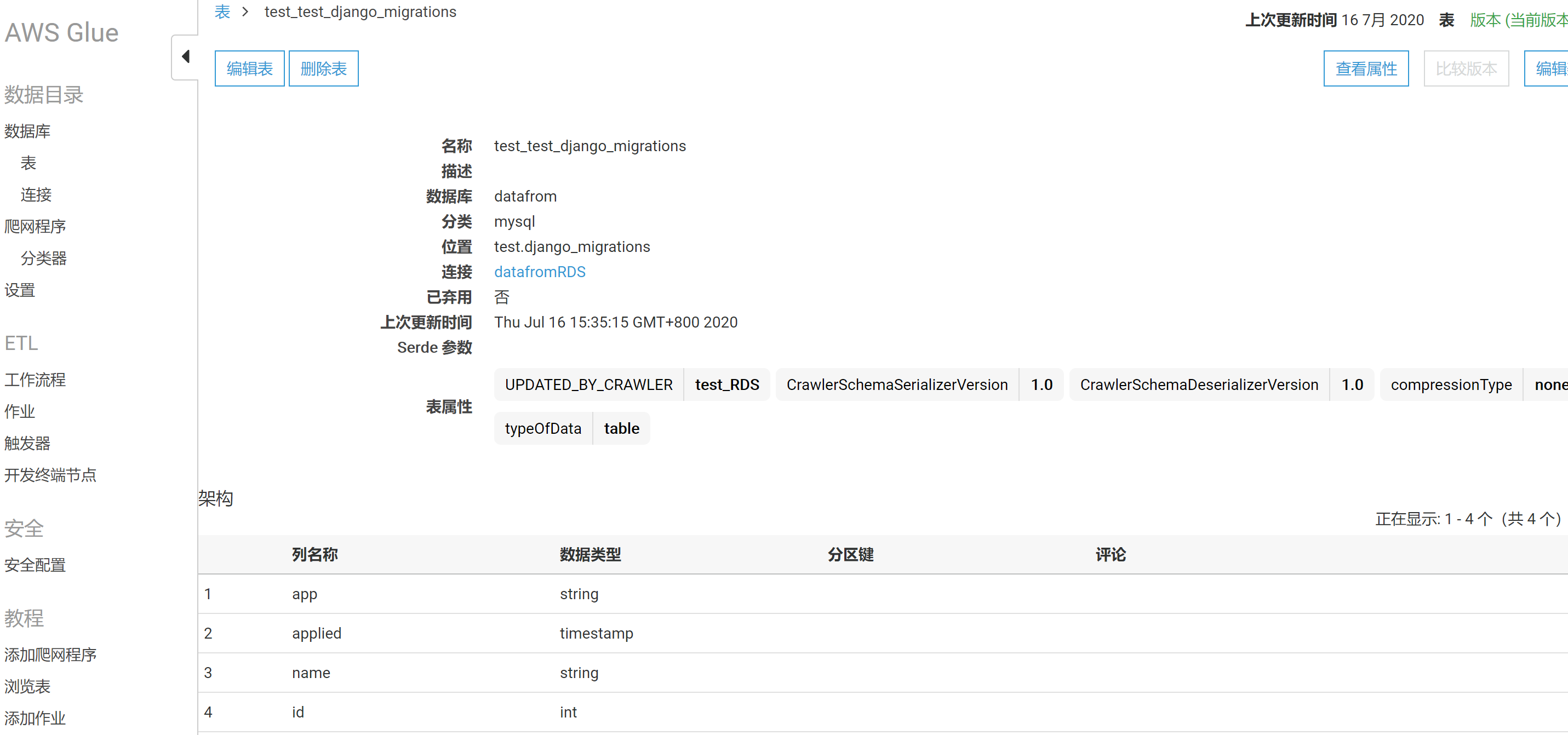 AWS之Glue使用方法_aws glue-CSDN博客