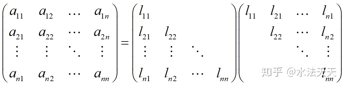 计算方法 三 平方根法及其改进解线性方程组 M0 的博客 Csdn博客