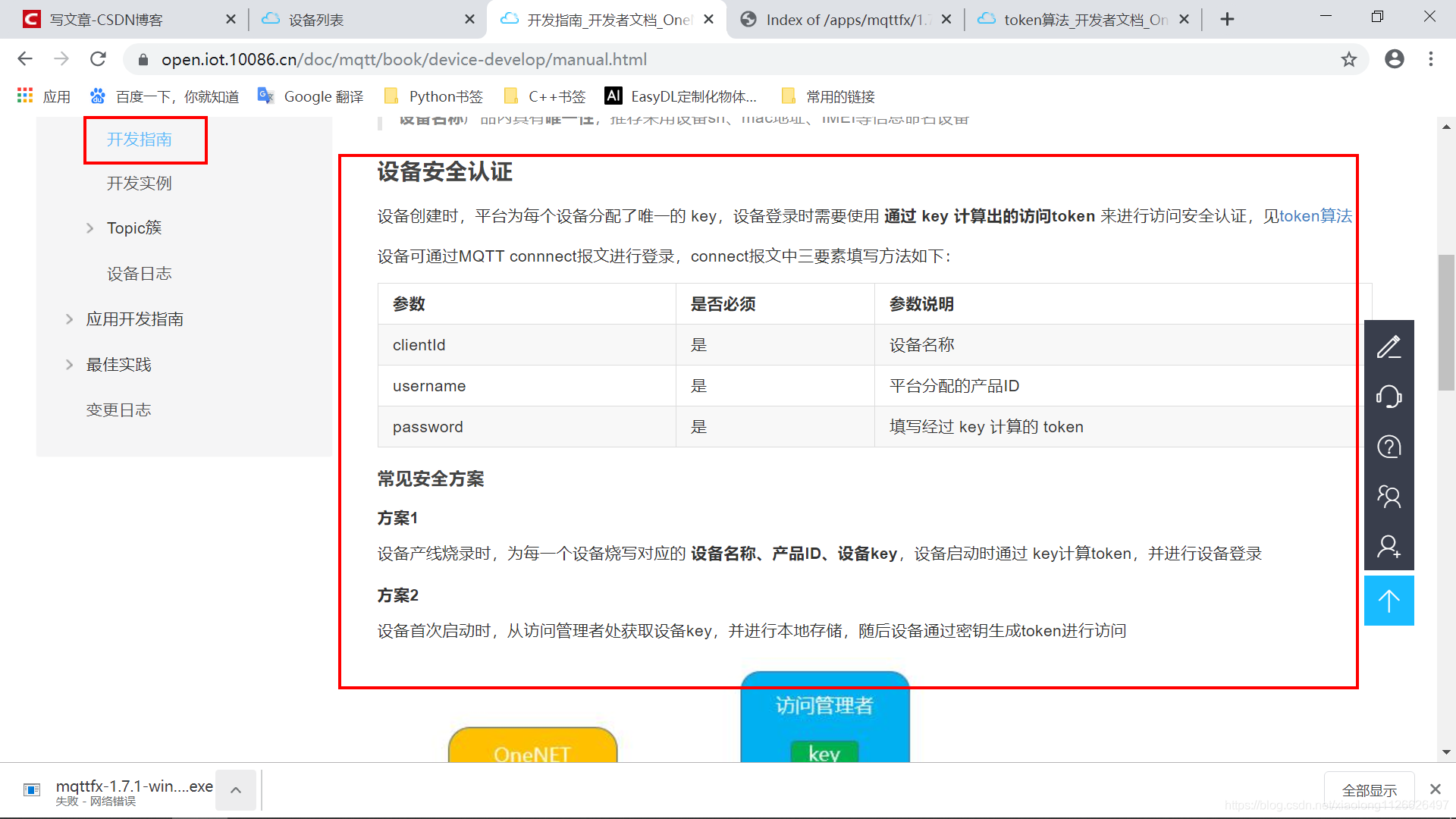 #物联网征文#  STM32+ESP8266+MQTT协议连接OneNet物联网平台-鸿蒙开发者社区