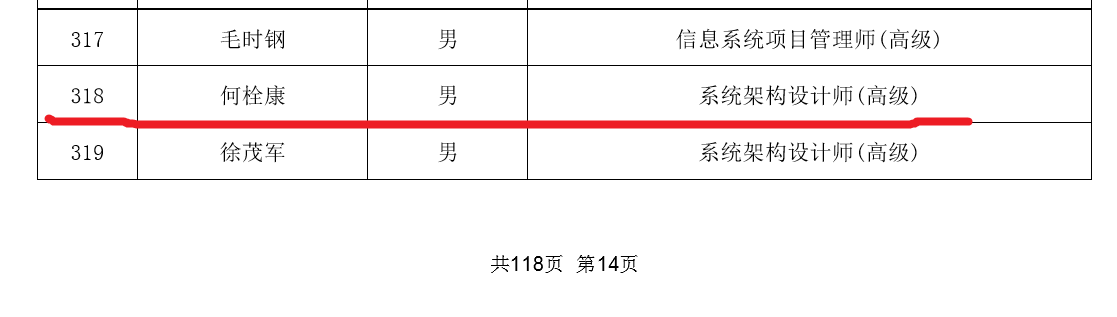 2020系统架构设计师考试通过率，软件资格证书正在发生深刻历史变化