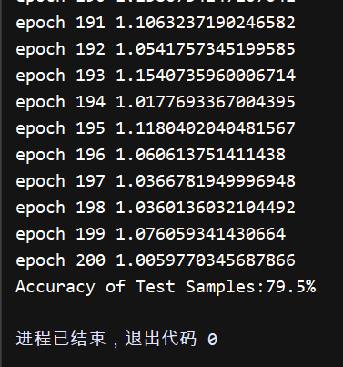 图卷积神经网络笔记——第五章：（1）基于PyG库的图卷积的节点分类实战