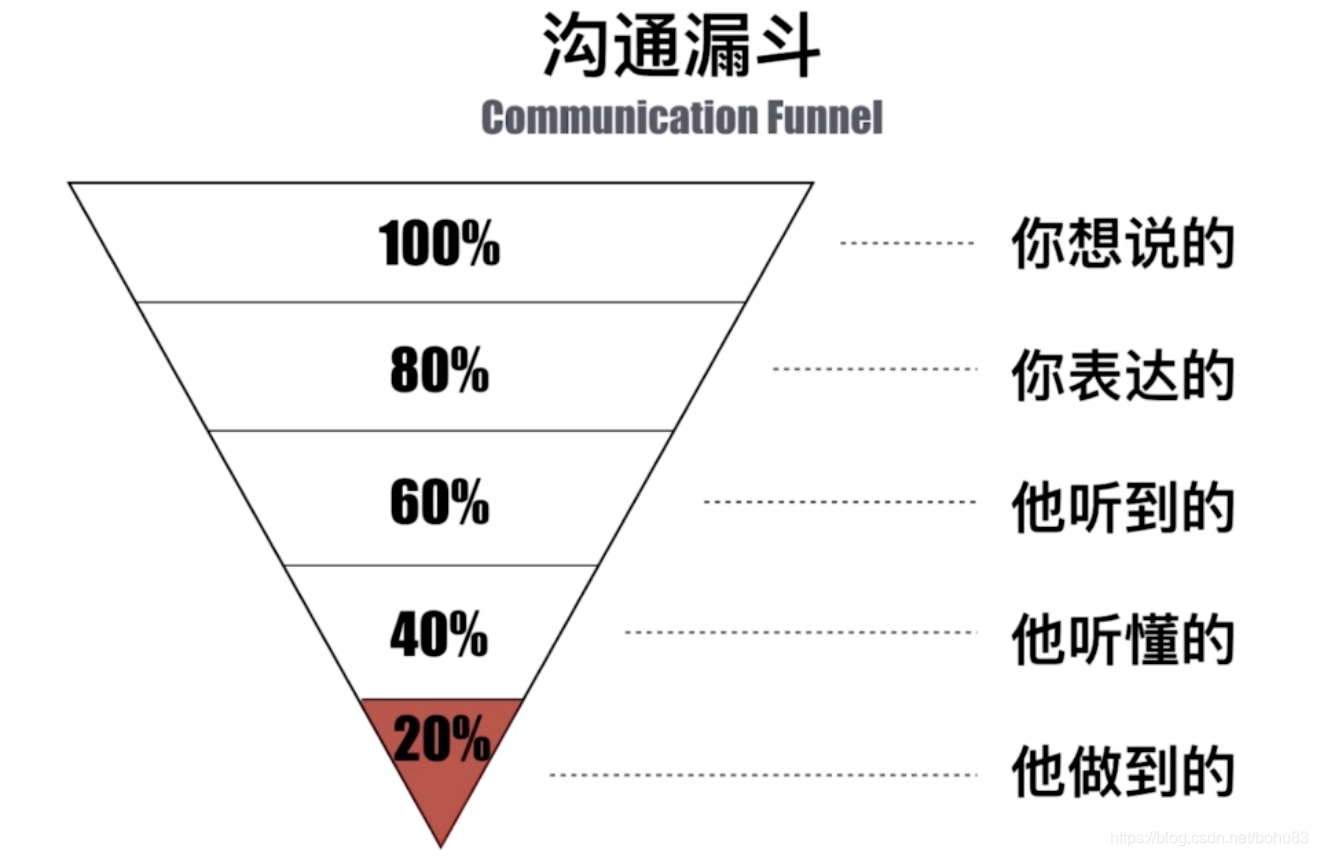 手机正在毁灭我们，每一张照片都触目惊心，尤其倒数第8张！__凤凰网