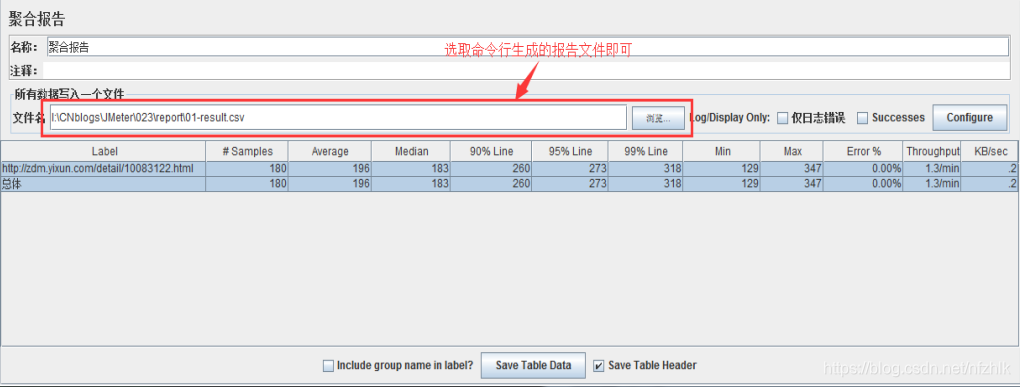 JMeter 命令行（非GUI）模式及分布式执行详解 