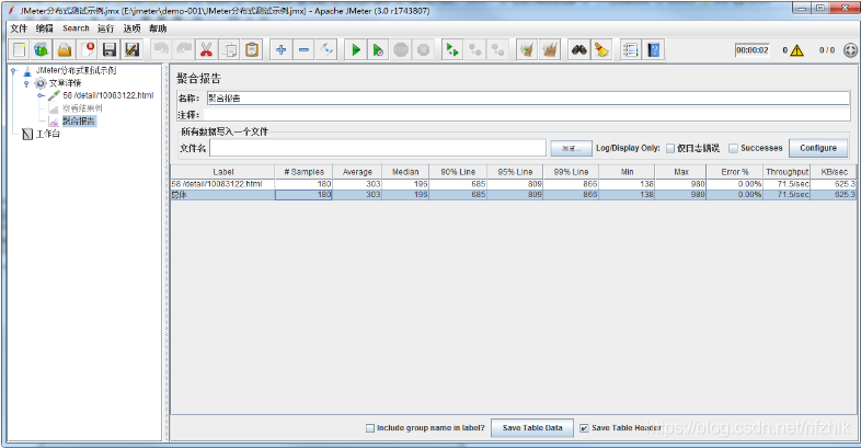 JMeter 命令行(非GUI)模式及分布式执行详解