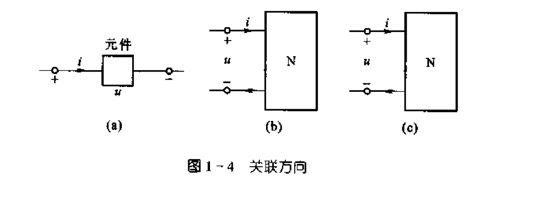 N表示电路的一部分，它有两个子端与外电路连接