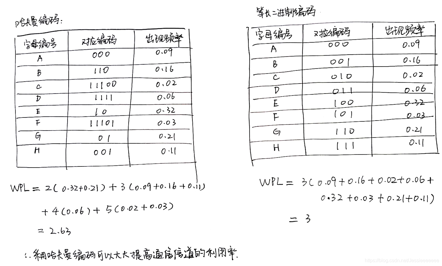 ここに画像の説明を挿入