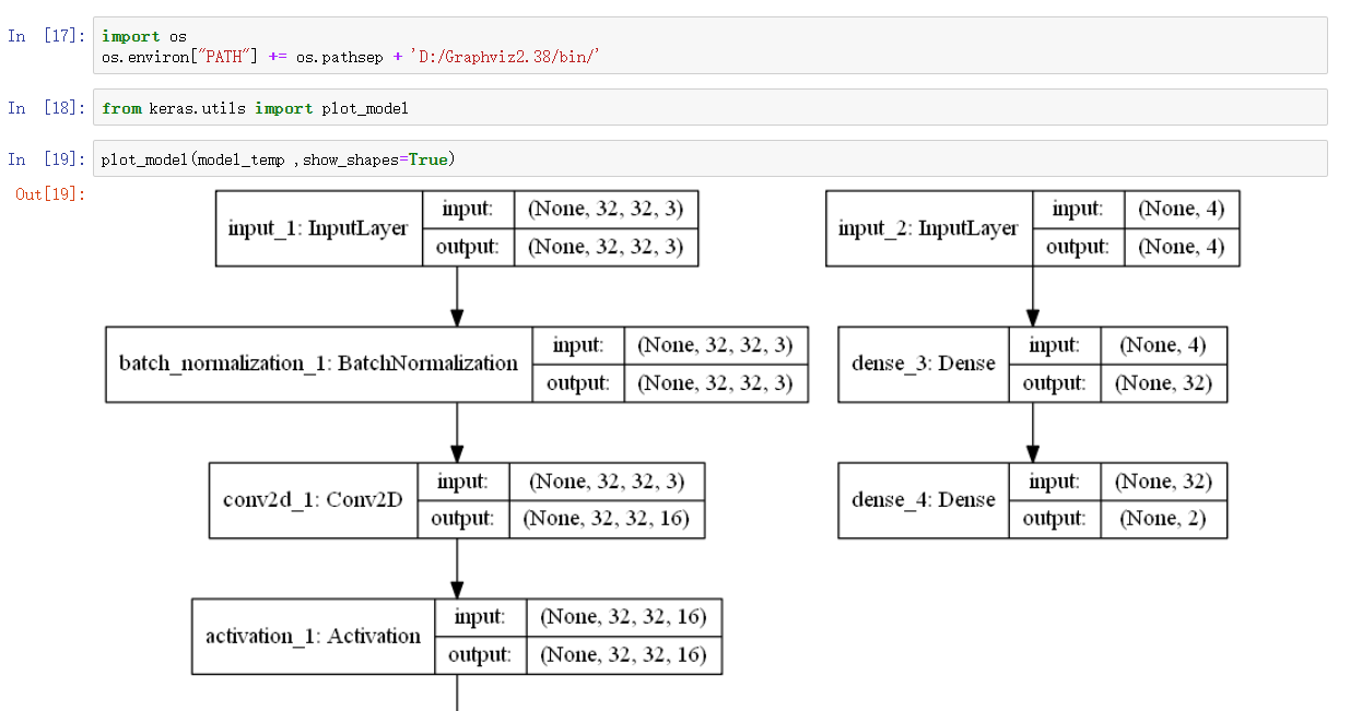 module ‘os‘ has no attribute ‘errno‘ （利用plot_model可视化模型出现问题