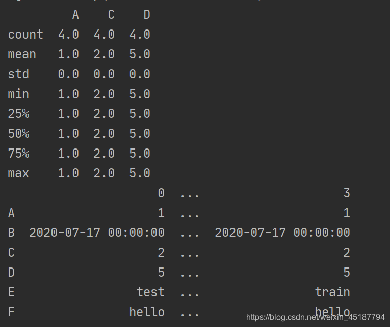 print(DF2.describe()和DF2.T的输出结果 