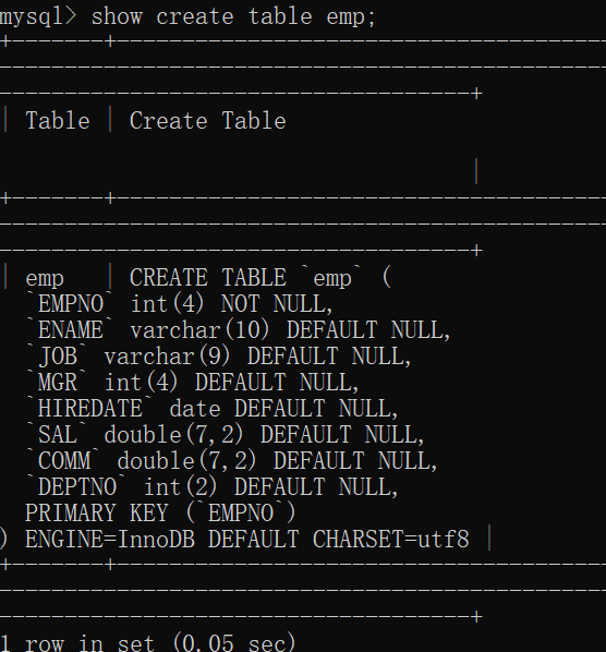 查看建表语句_datastudio查看建表语句-CSDN博客