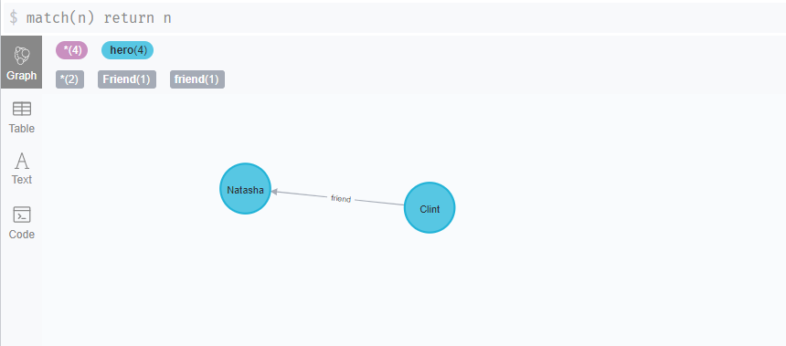 使用python中py2neo包连接neo4j(安装,连接,成功解决)_py2neo连接neo4j-CSDN博客