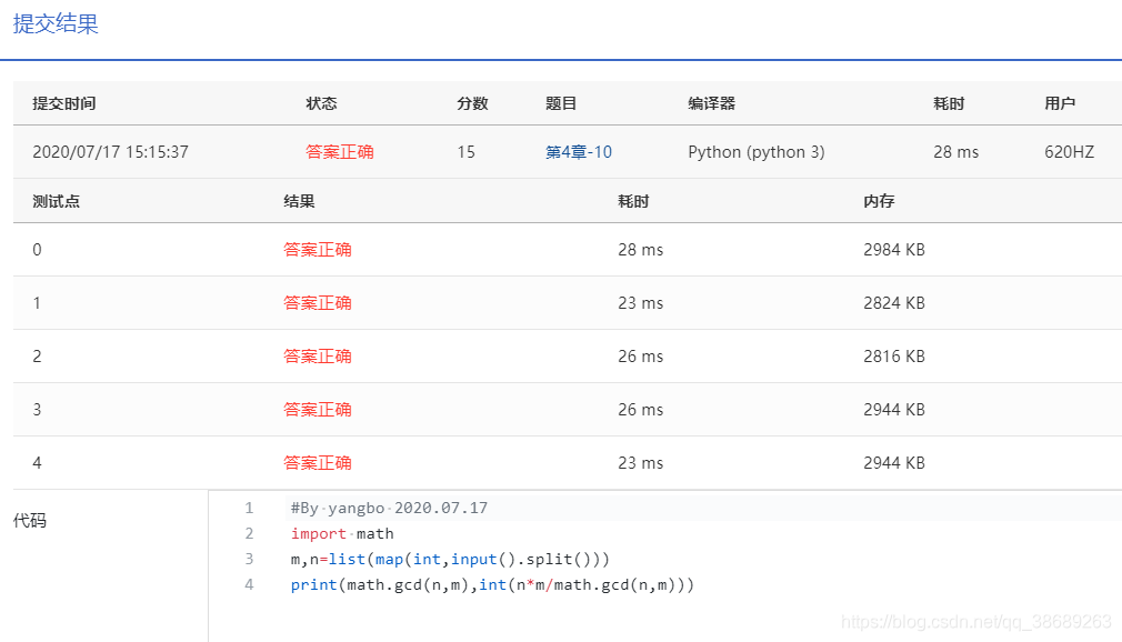 Python 第4章 10 最大公约数和最小公倍数 15分 星光不问赶路人 时光不负有心人 程序员资料 程序员资料 Python 第4章 10 最大公约数和最小公倍数 15分 星光不问赶路人 时光不负有心人 程序员资料 程序员资料