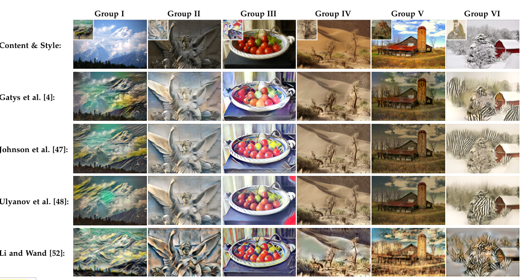 [Style Transfer]——Neural Style Transfer: A Review-CSDN博客