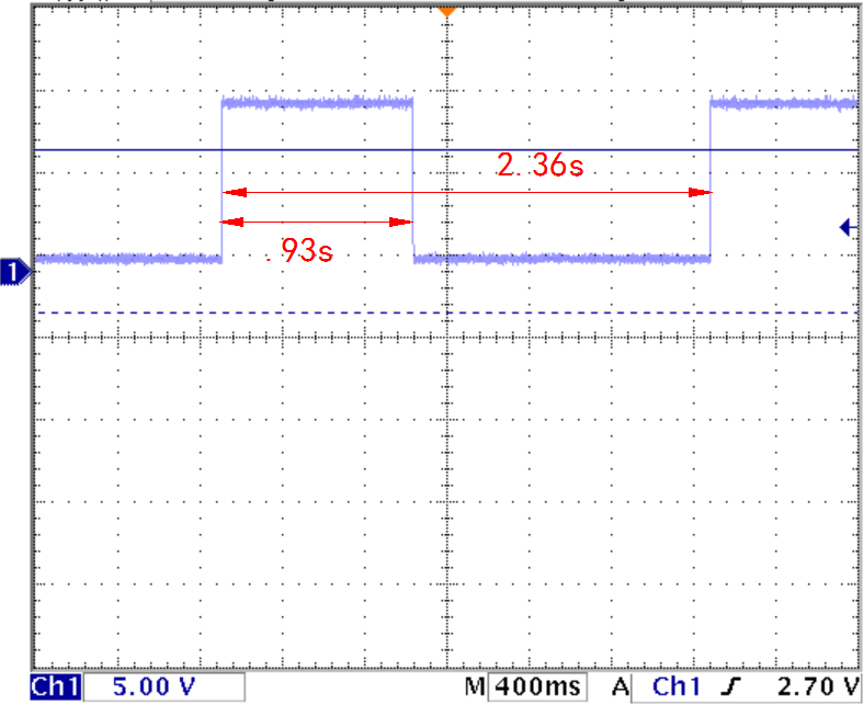 ▲ 测量OPAM LM356运放1输出波形